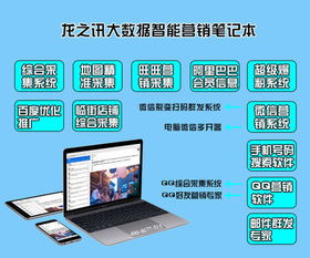 大數(shù)據(jù)智能營(yíng)銷(xiāo)筆記本營(yíng)銷(xiāo)系統(tǒng) 人工智能賦能的創(chuàng)新應(yīng)用軟件開(kāi)發(fā)