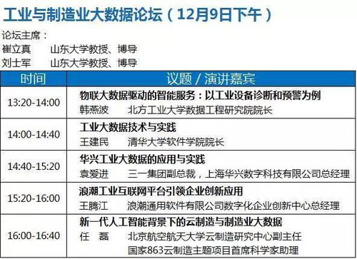 百位頂尖專家齊聚 大數(shù)據(jù)與人工智能融合驅(qū)動(dòng)應(yīng)用軟件開發(fā)新浪潮