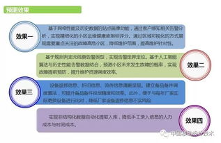 中國移動設計院 以人工智能技術(shù)為核心，驅(qū)動行業(yè)應用軟件開發(fā)新紀元