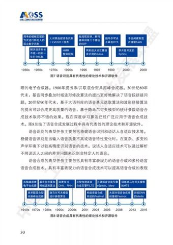 解讀《中國人工智能開源軟件發(fā)展白皮書》 開啟人工智能應用軟件開發(fā)新篇章