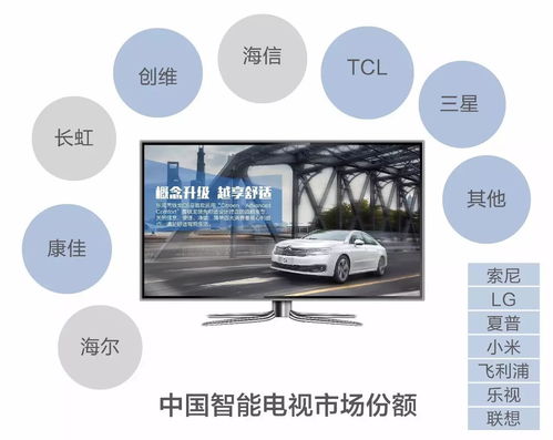 中國程序化廣告技術生態(tài)邁向成熟 新生態(tài)圖發(fā)布，AdTime穩(wěn)居前列，新興技術研發(fā)成焦點