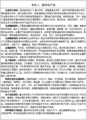先進陶瓷再迎發(fā)展契機，新興能源技術研發(fā)注入新動能——《湖南省“十四五”戰(zhàn)略性新興產業(yè)發(fā)展規(guī)劃》解讀
