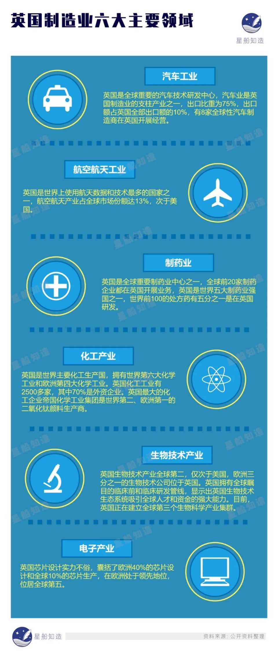產(chǎn)業(yè)觀察 新能源領域的四大關鍵動向